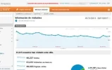 Información de visitantes Google Analytics2.webp Información de visitantes Google Analytics2.webp