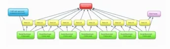 piramide.webp