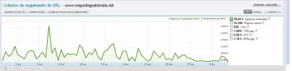 ganancias adsense.webp ganancias adsense.webp