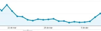 seo negativo.webp