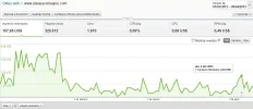 adsense ideasyconsejos.webp