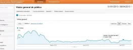 analitycs1 ideasyconsejos.webp analitycs1 ideasyconsejos.webp