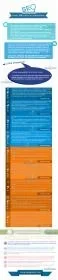 Venta-SEO-3.webp