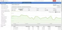 ingresos-mes.webp