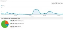 analytics.webp analytics.webp