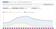 estadisticas paracreerlo.webp