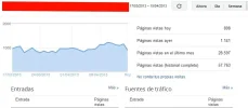 visitas1.webp