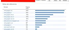 fuentesdetrafico1.webp
