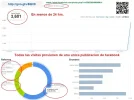 Clics.webp