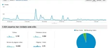analytics1.webp