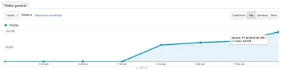 analytics.webp