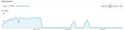analytics.webp