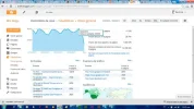 demotivos-blogger.webp