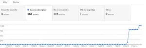errores.webp