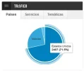 trafico1.webp