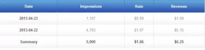impresiones martes.webp