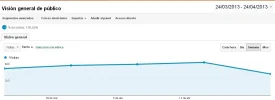 analytics.webp