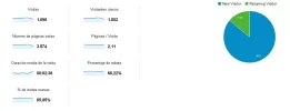 analytics 2.webp