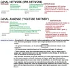 network vs youtube partner.webp