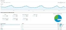 analytics1.webp