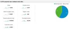 analytics 1.webp analytics 1.webp