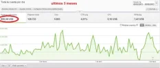 adsense3meses.webp adsense3meses.webp