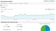 analytics3meses.webp analytics3meses.webp