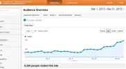 Capturas marzo.webp