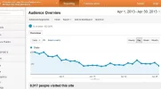 Capturas abril.webp