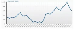 BlogDesempeño.webp BlogDesempeño.webp