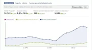 estadisticas fan.webp