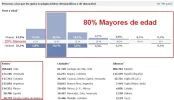 Estadisticas de actividad 04.webp Estadisticas de actividad 04.webp