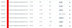 Estadisticas de actividad 02.webp Estadisticas de actividad 02.webp