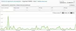 dragonballadsense.webp