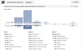 estadisticas fanpage.webp