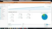 visitas mensuales.webp