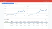 ingresos 2018 800x.webp ingresos 2018 800x.webp