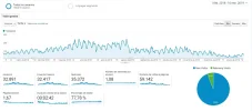 botiquinanalytics.webp