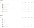sudamericano sub20 1era y 2da jornada partidos 2.webp