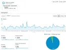 Visitas-amoxicilina.webp Visitas-amoxicilina.webp