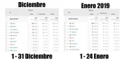 Visitas-Organicas.webp
