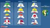 CopaAmerica2019.webp