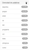 datos red 2.webp