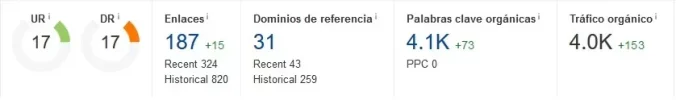 metricas.webp