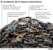 _105373675_scale_of_e_waste_640-nc.webp _105373675_scale_of_e_waste_640-nc.webp