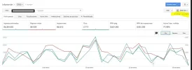 adsense pasaporte.webp