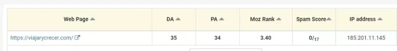 DA PA MOZ rank.webp DA PA MOZ rank.webp