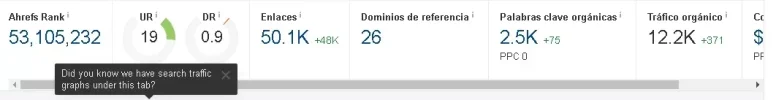 ahrefspasaporte.webp