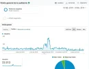 analytic-fachada-1año.webp analytic-fachada-1año.webp