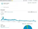 analytics6anios.webp analytics6anios.webp